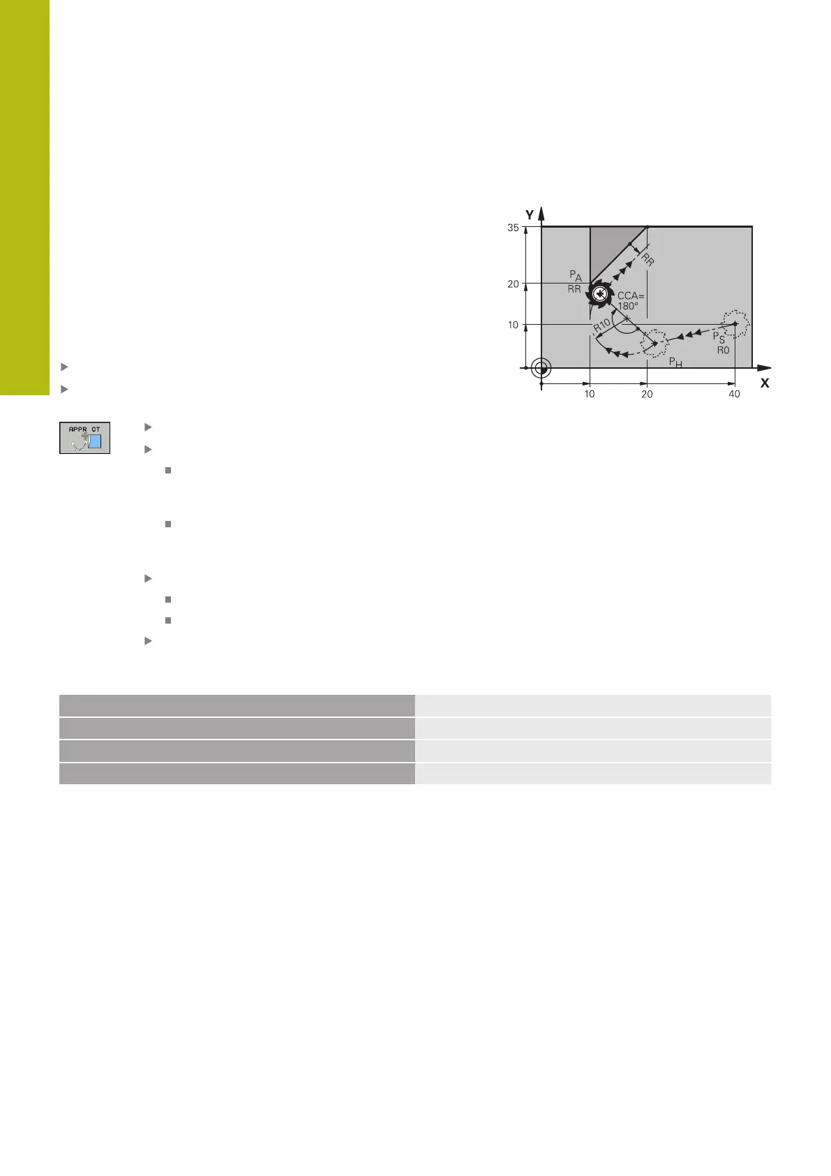 Page #284 background image