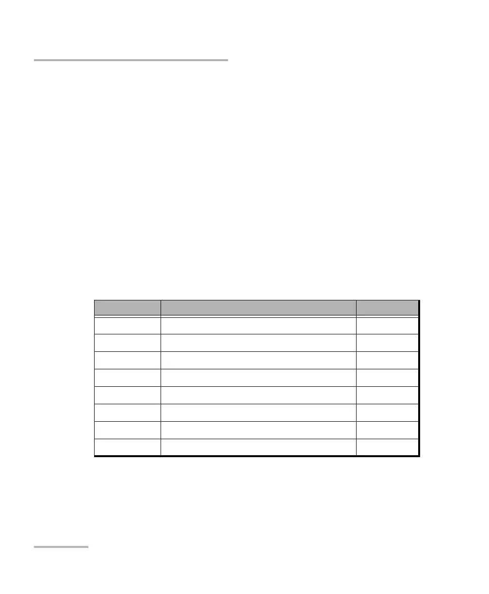 Page #286 background image
