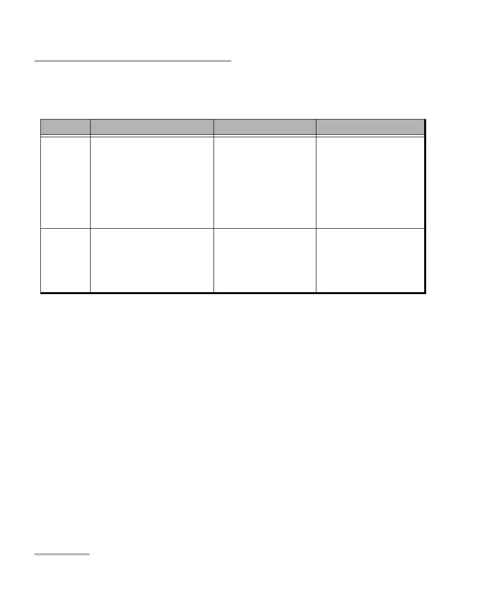 Page #288 background image