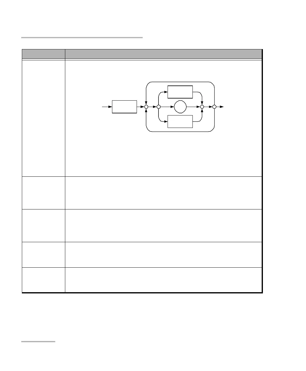 Page #292 background image