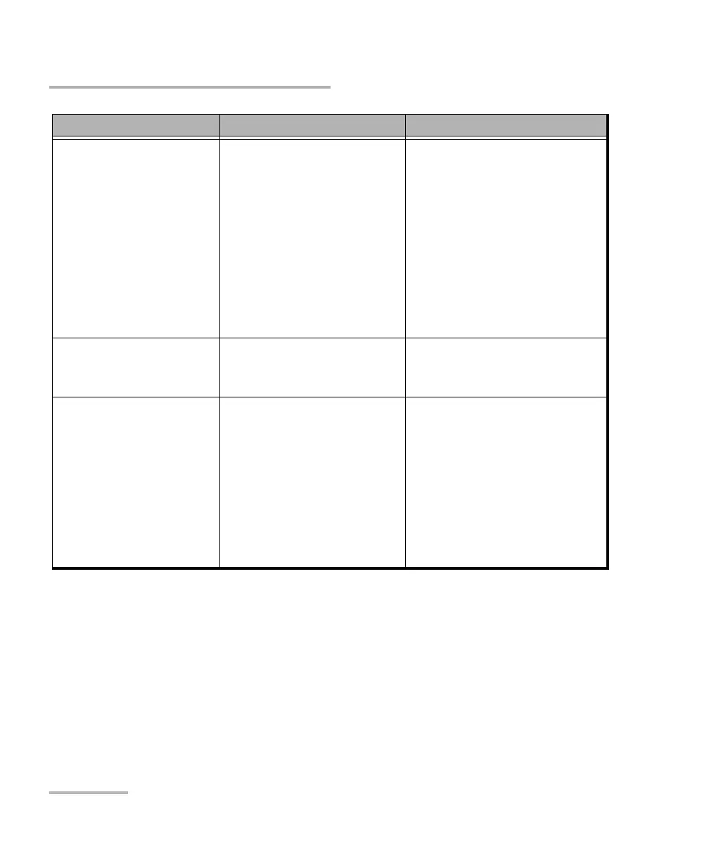 Page #334 background image