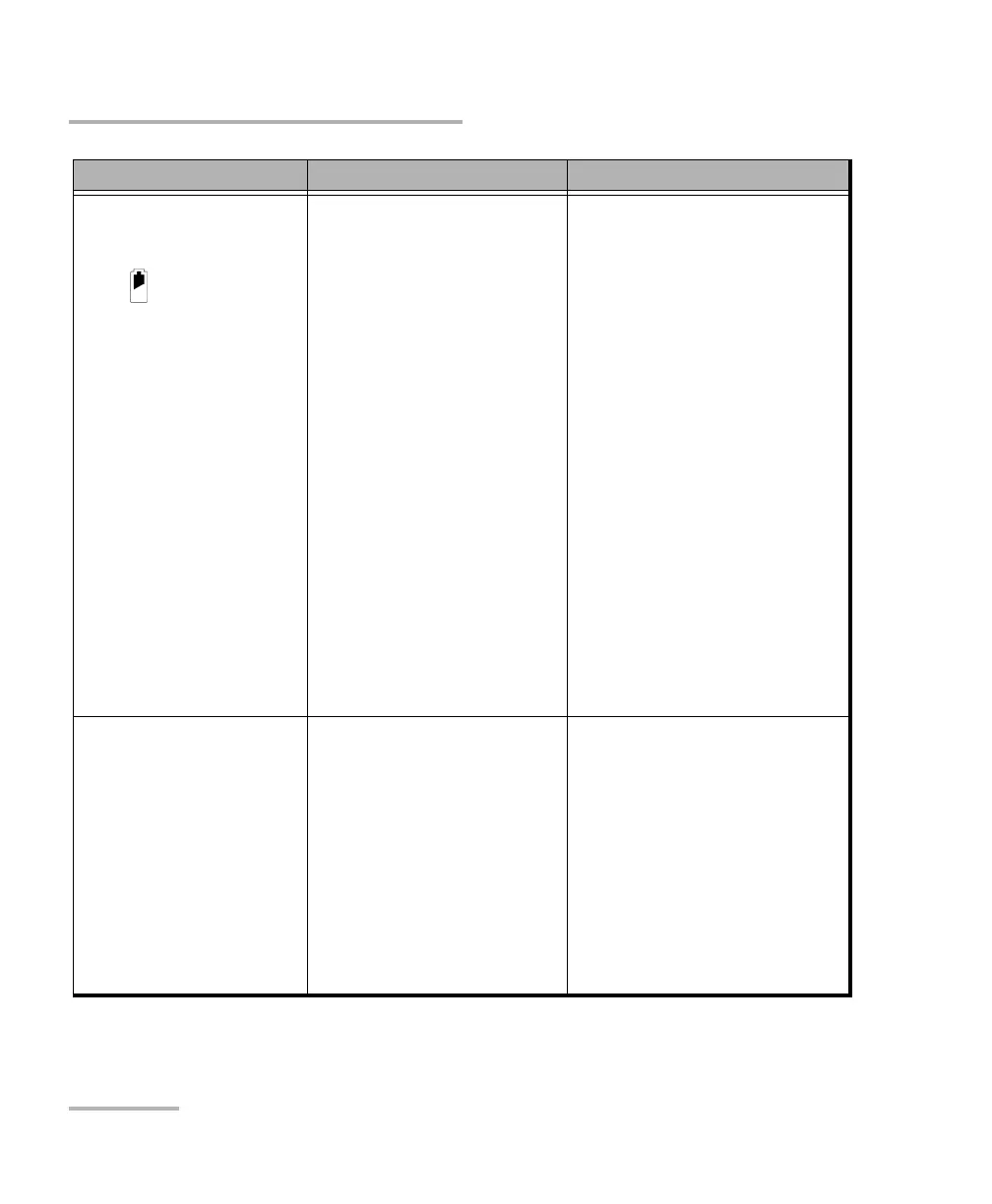 Page #340 background image