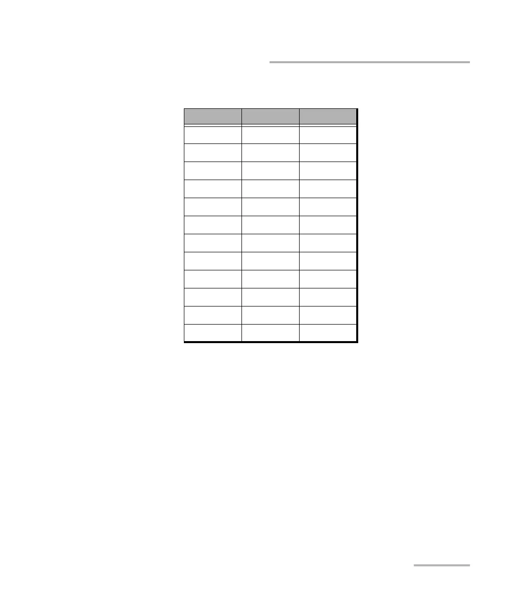 Page #399 background image