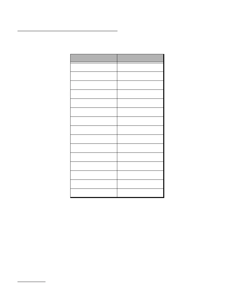 Page #400 background image
