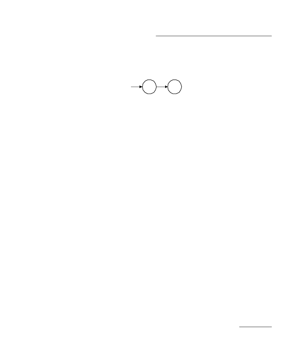 Page #401 background image