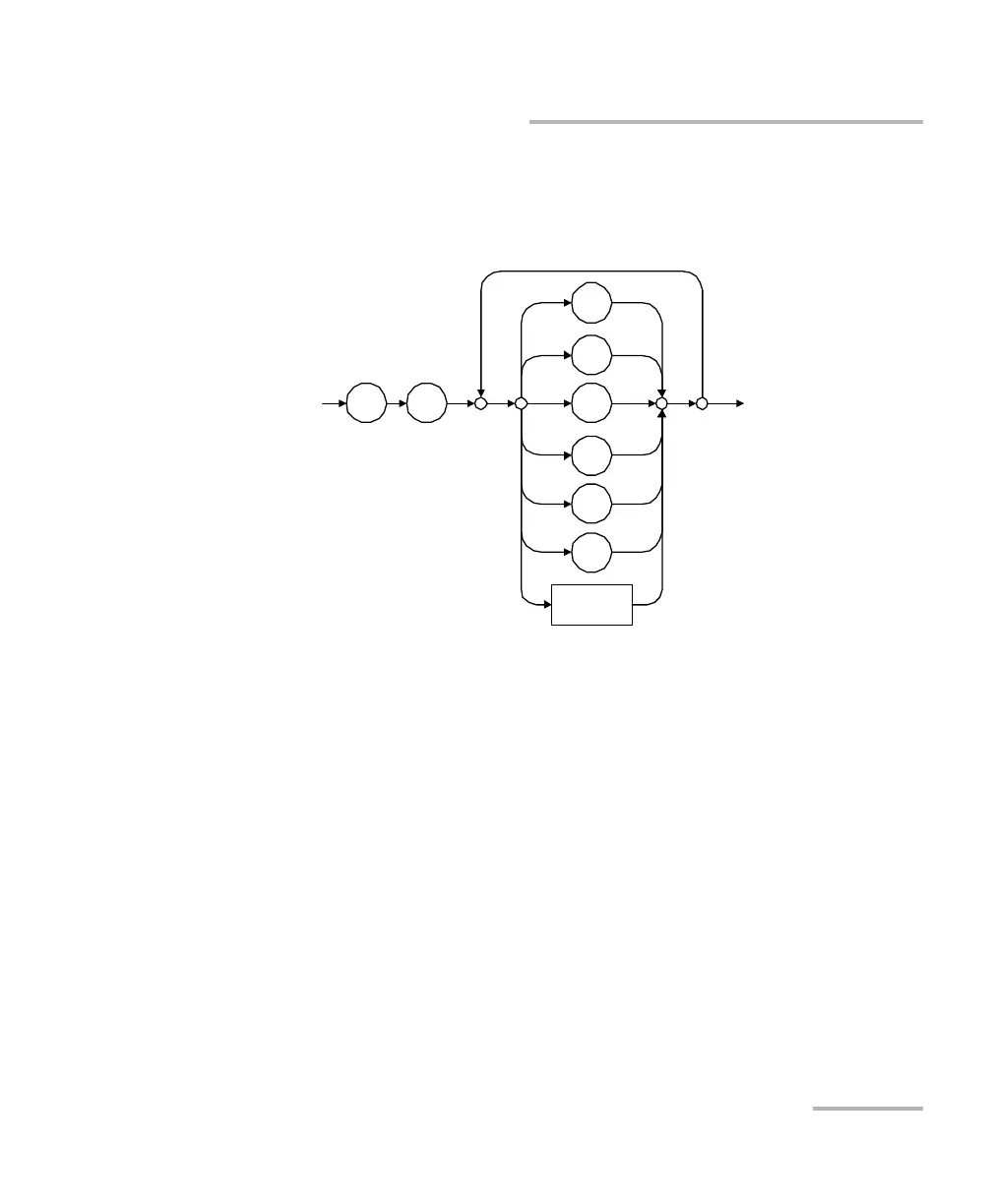 Page #405 background image