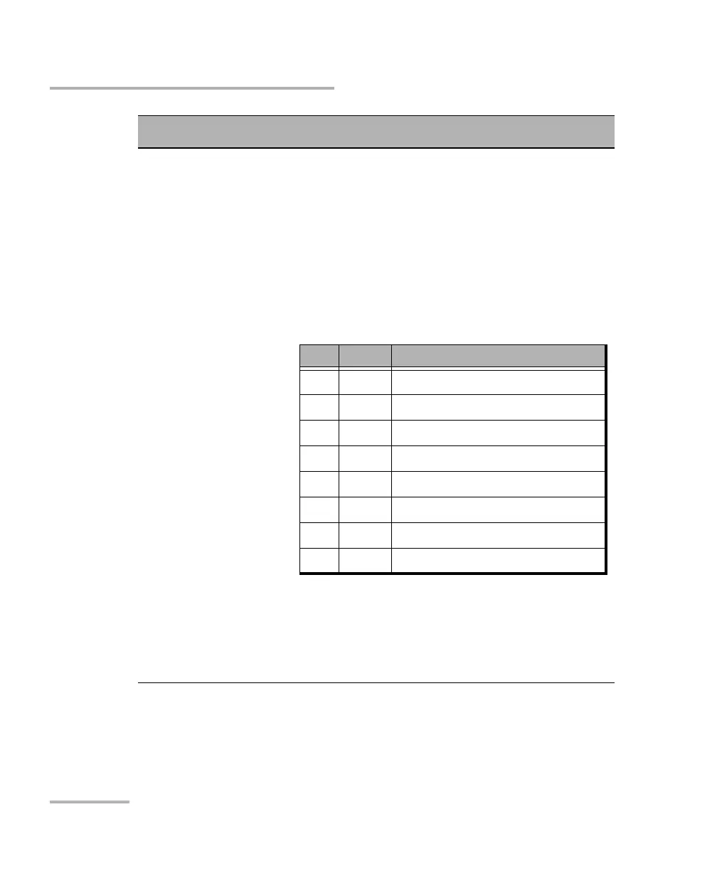 Page #418 background image