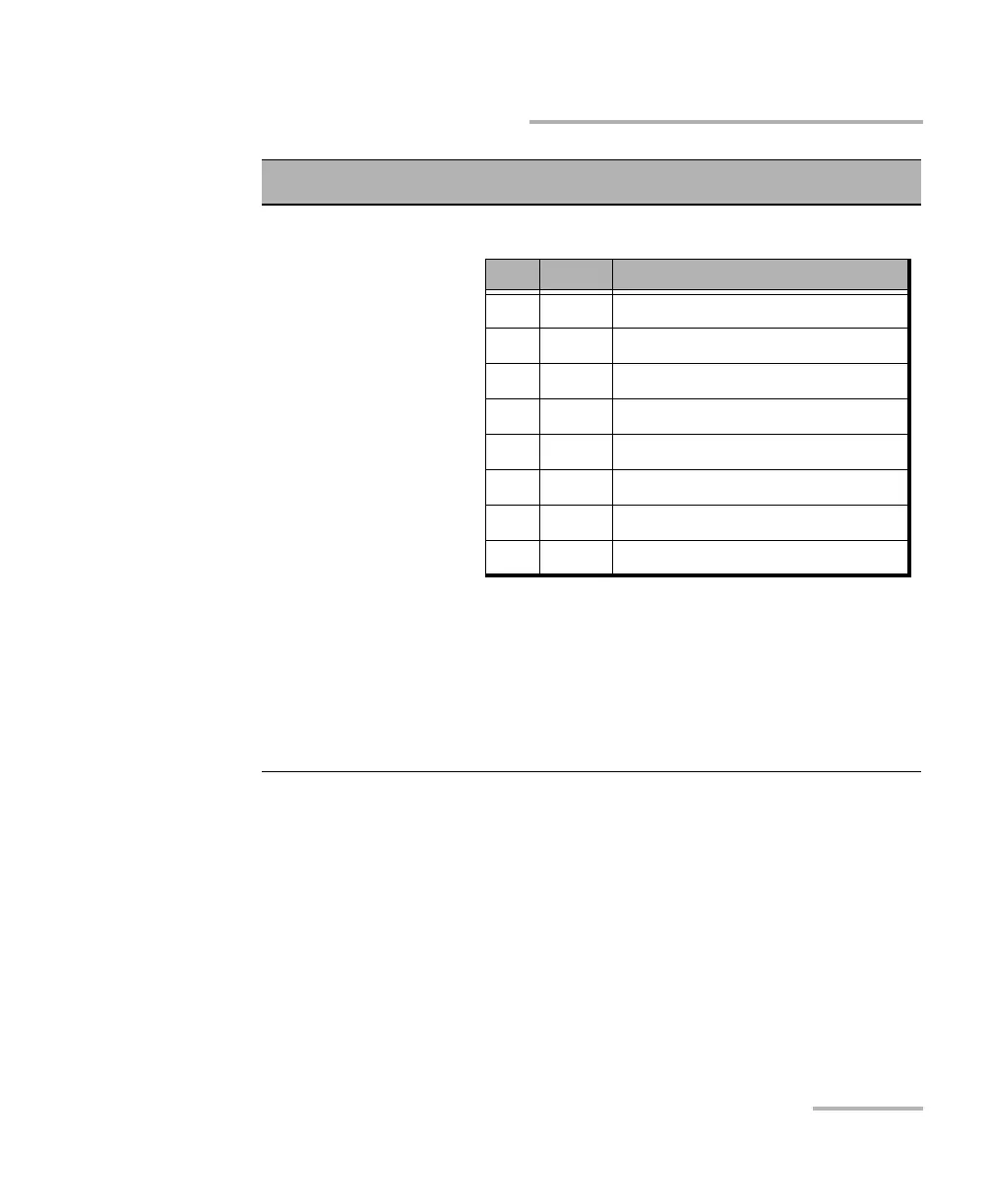 Page #427 background image