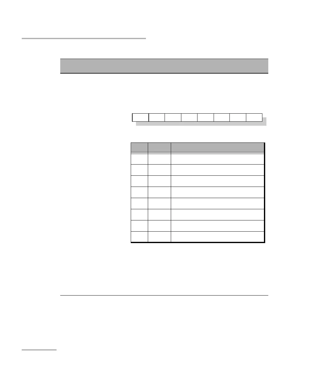 Page #428 background image
