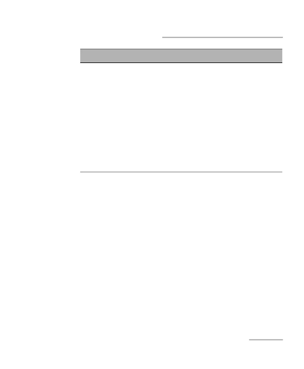Page #429 background image