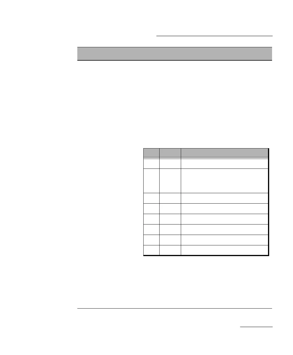 Page #431 background image