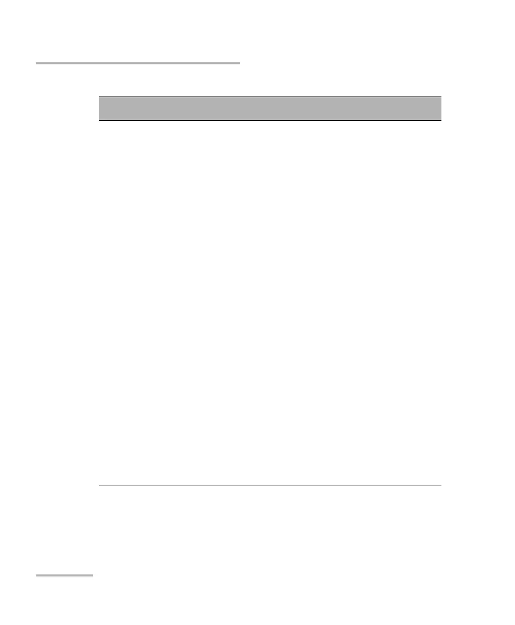 Page #432 background image
