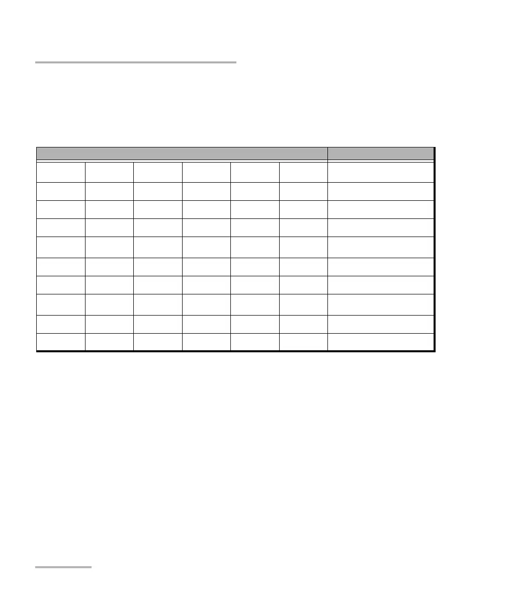 Page #434 background image
