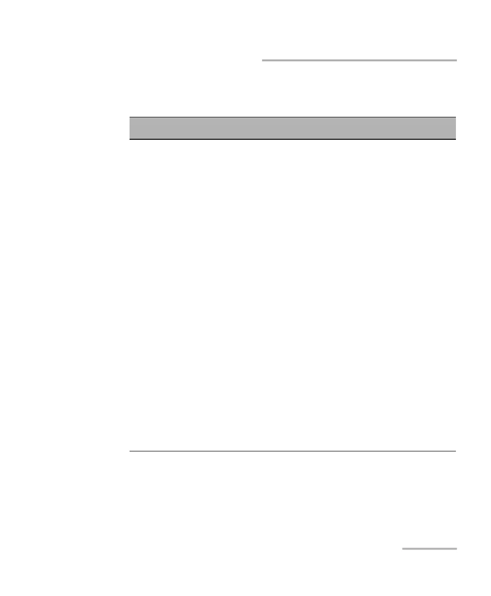 Page #435 background image