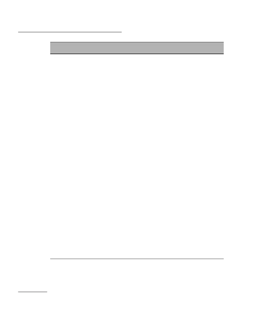 Page #436 background image