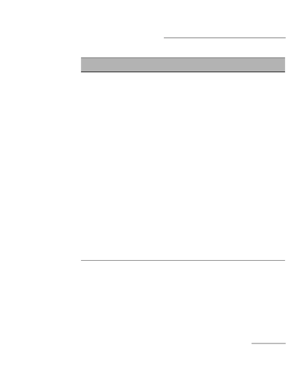 Page #447 background image