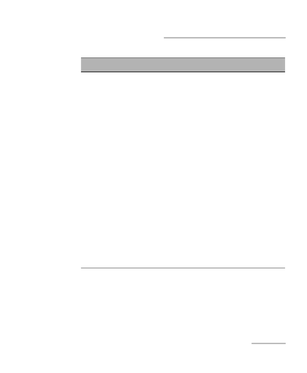 Page #451 background image