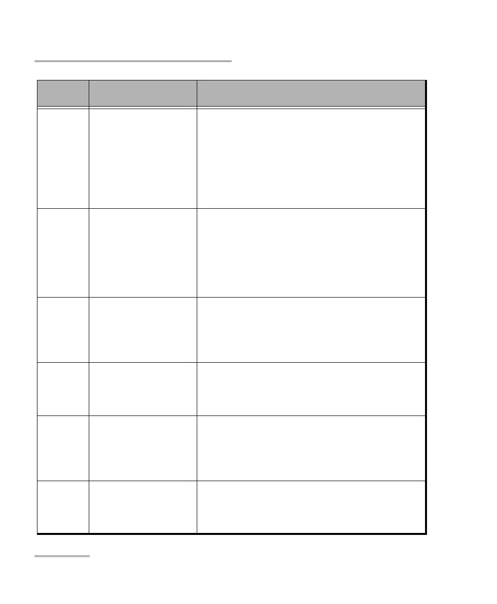 Page #460 background image