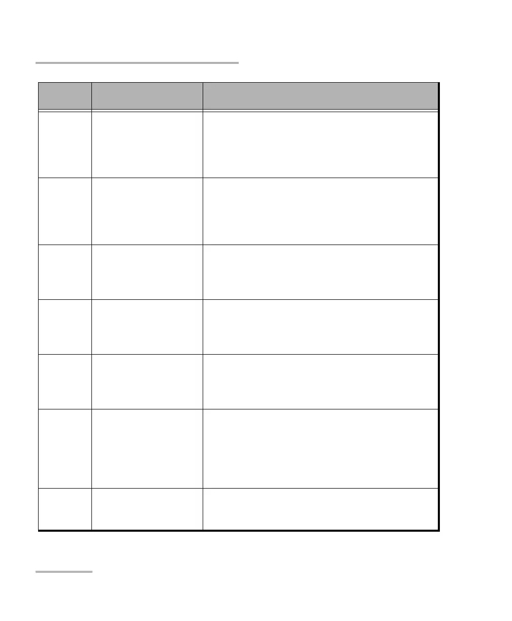 Page #462 background image
