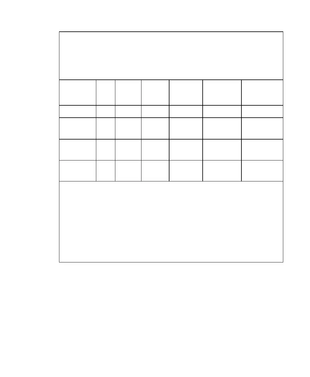 Page #507 background image