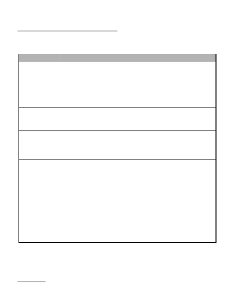 Page #244 background image