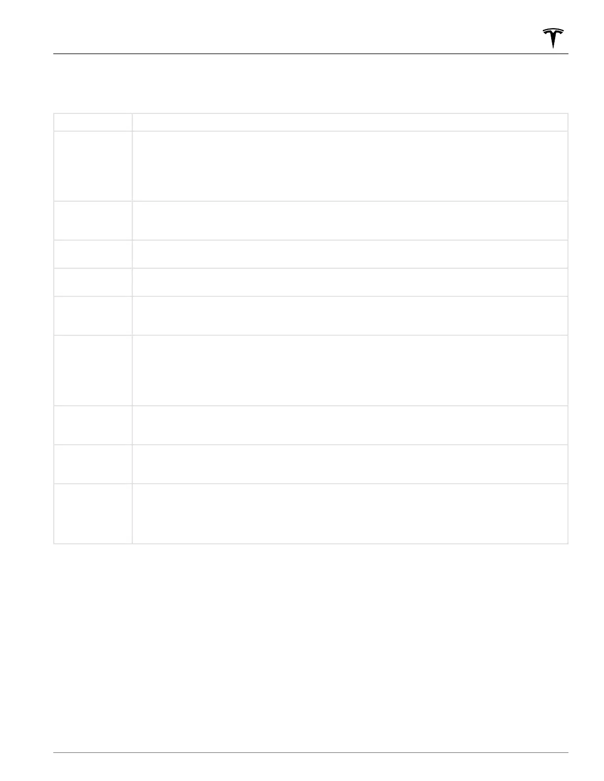 Page #201 background image