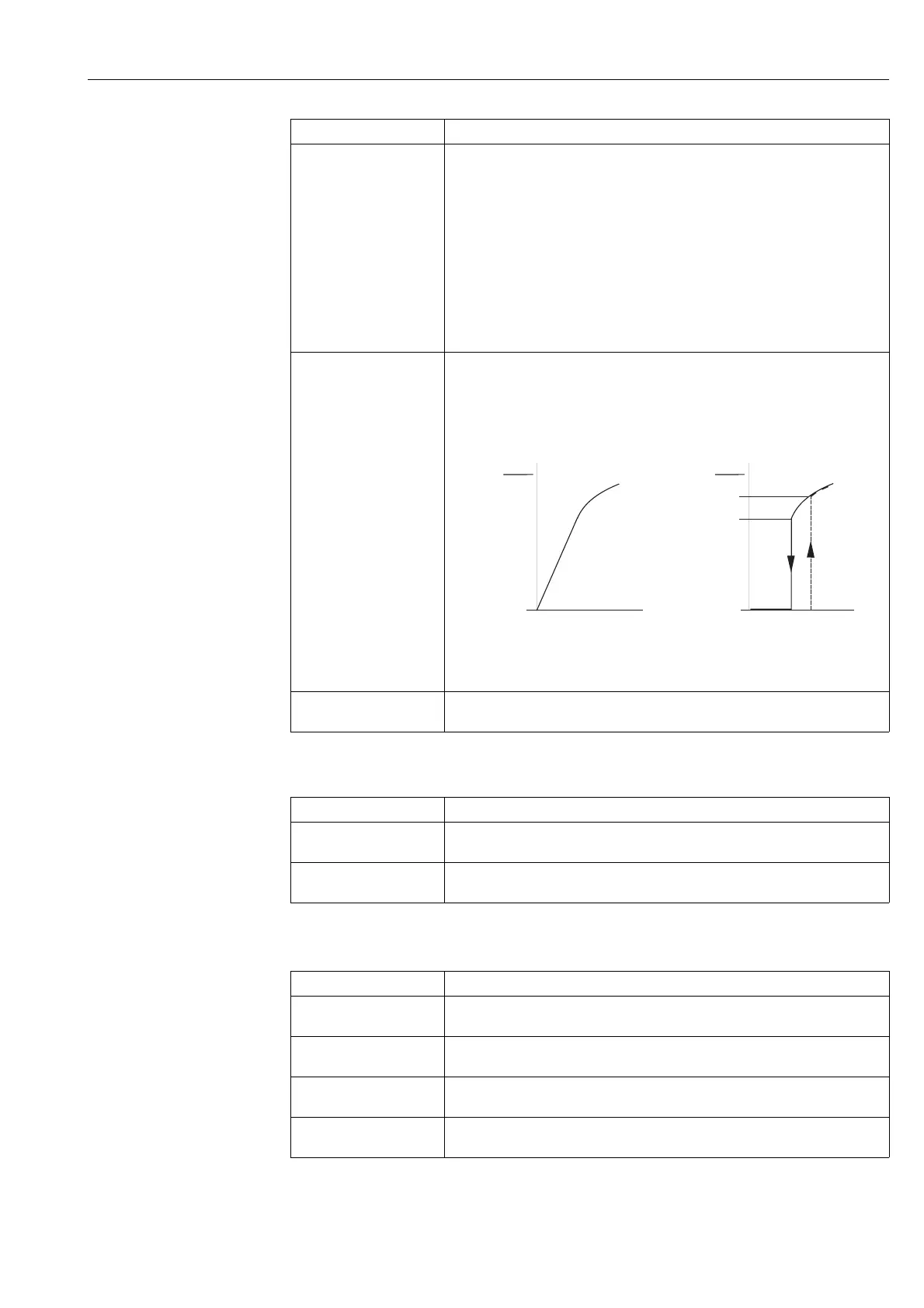 Page #119 background image