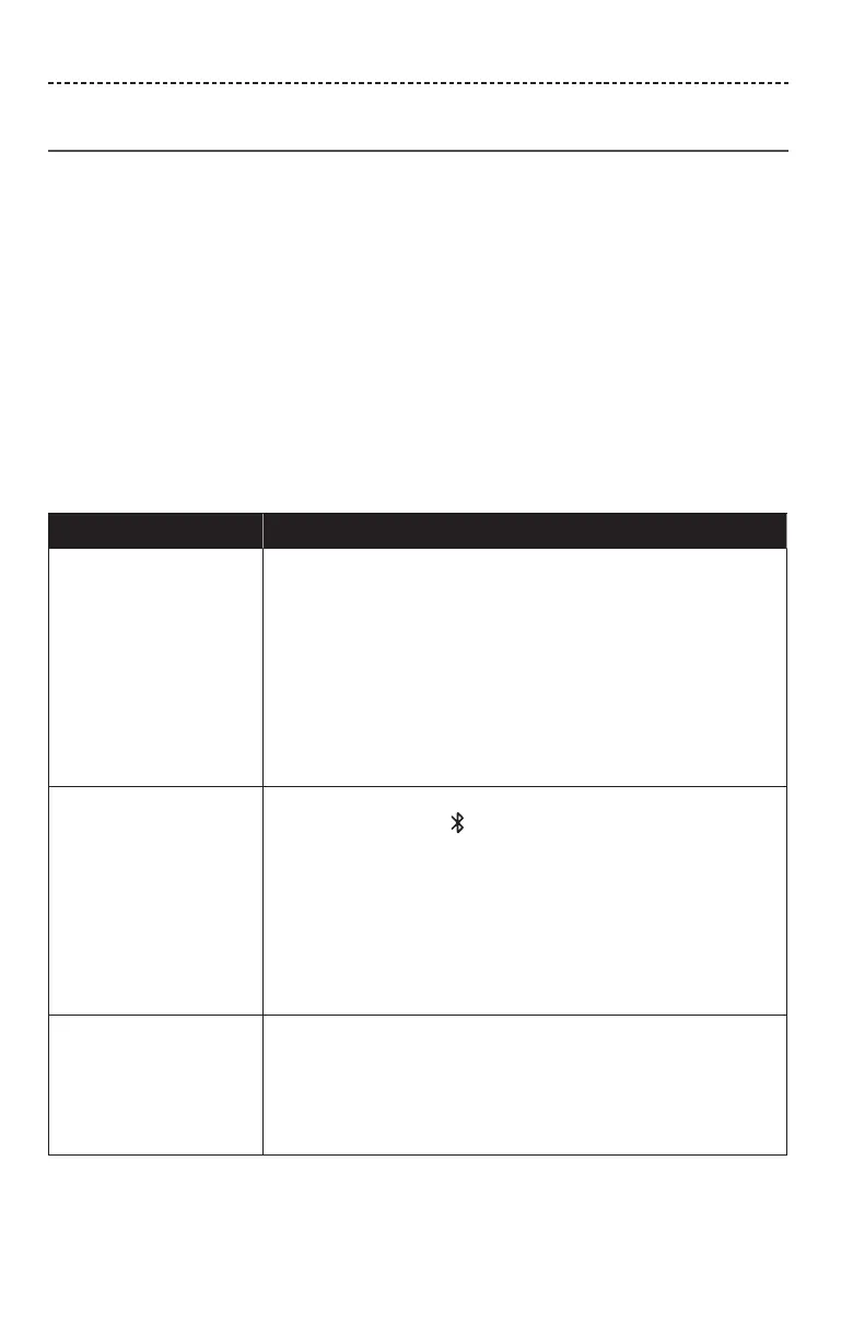 Page #204 background image