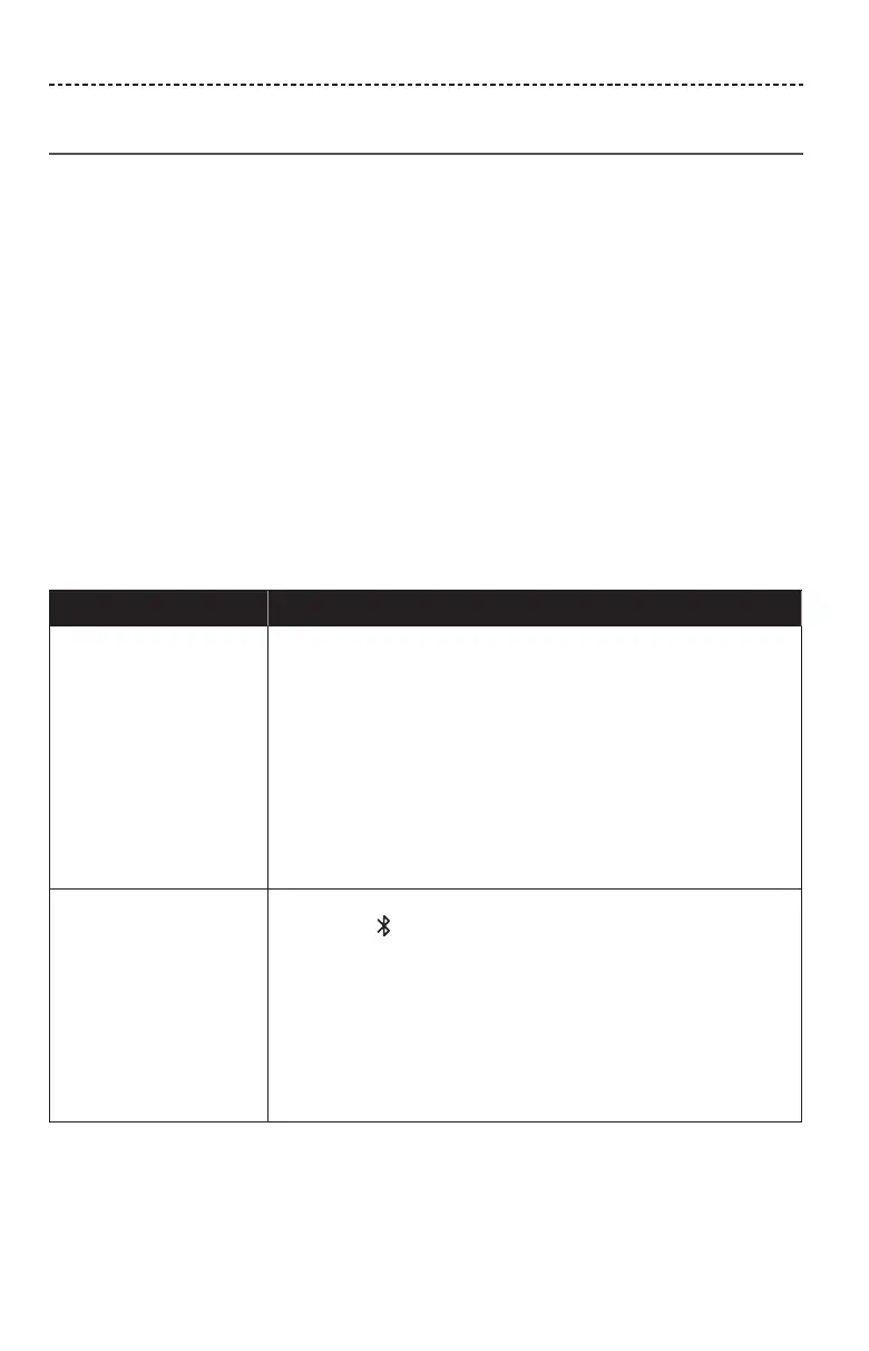 Page #238 background image
