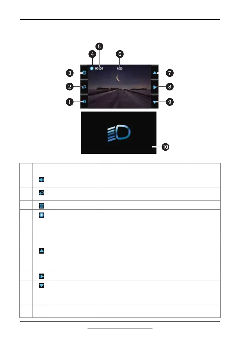 Page #11 background image