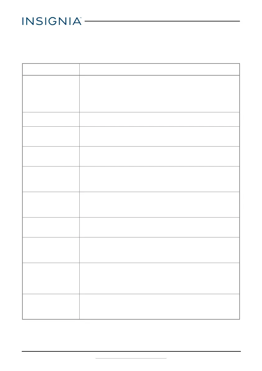 Page #12 background image