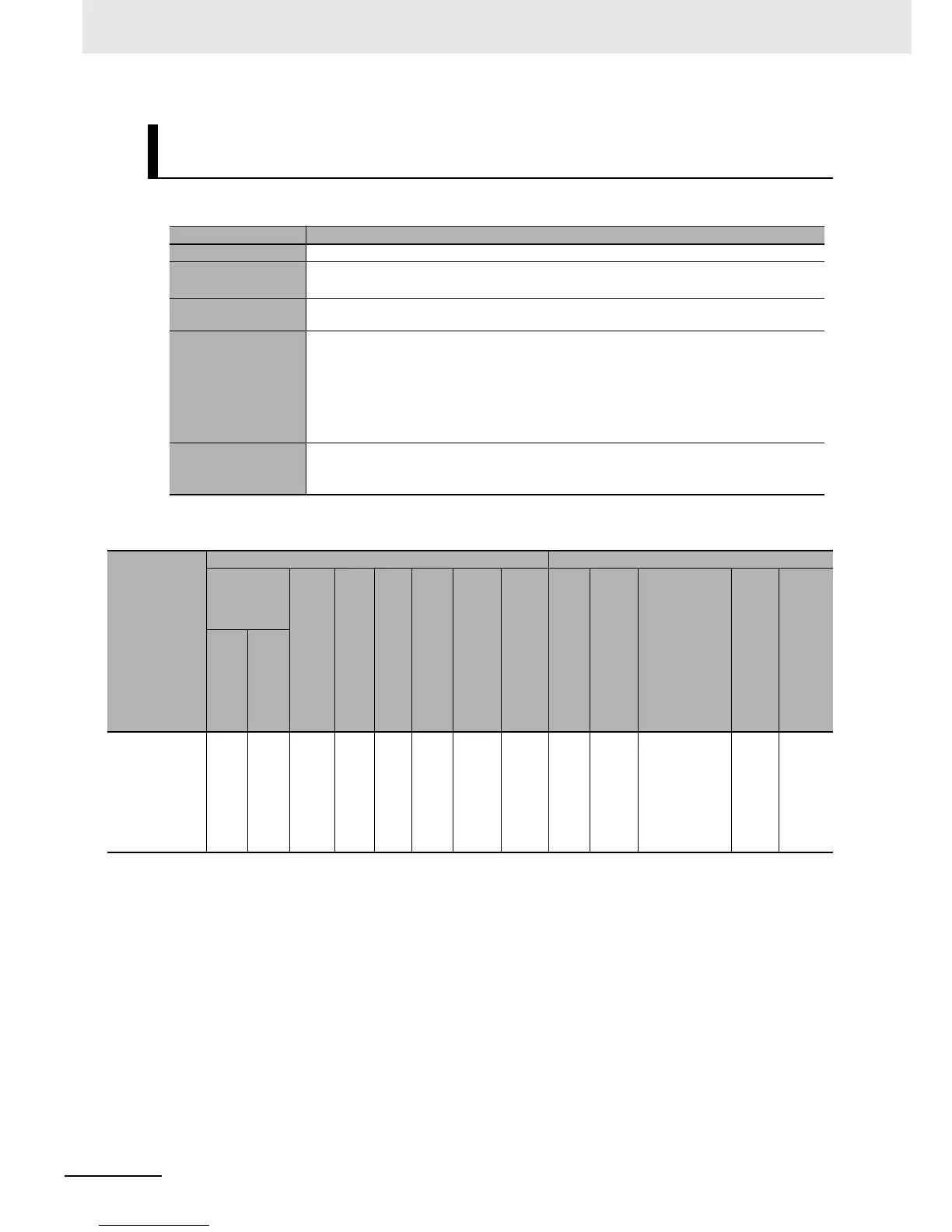 Page #42 background image