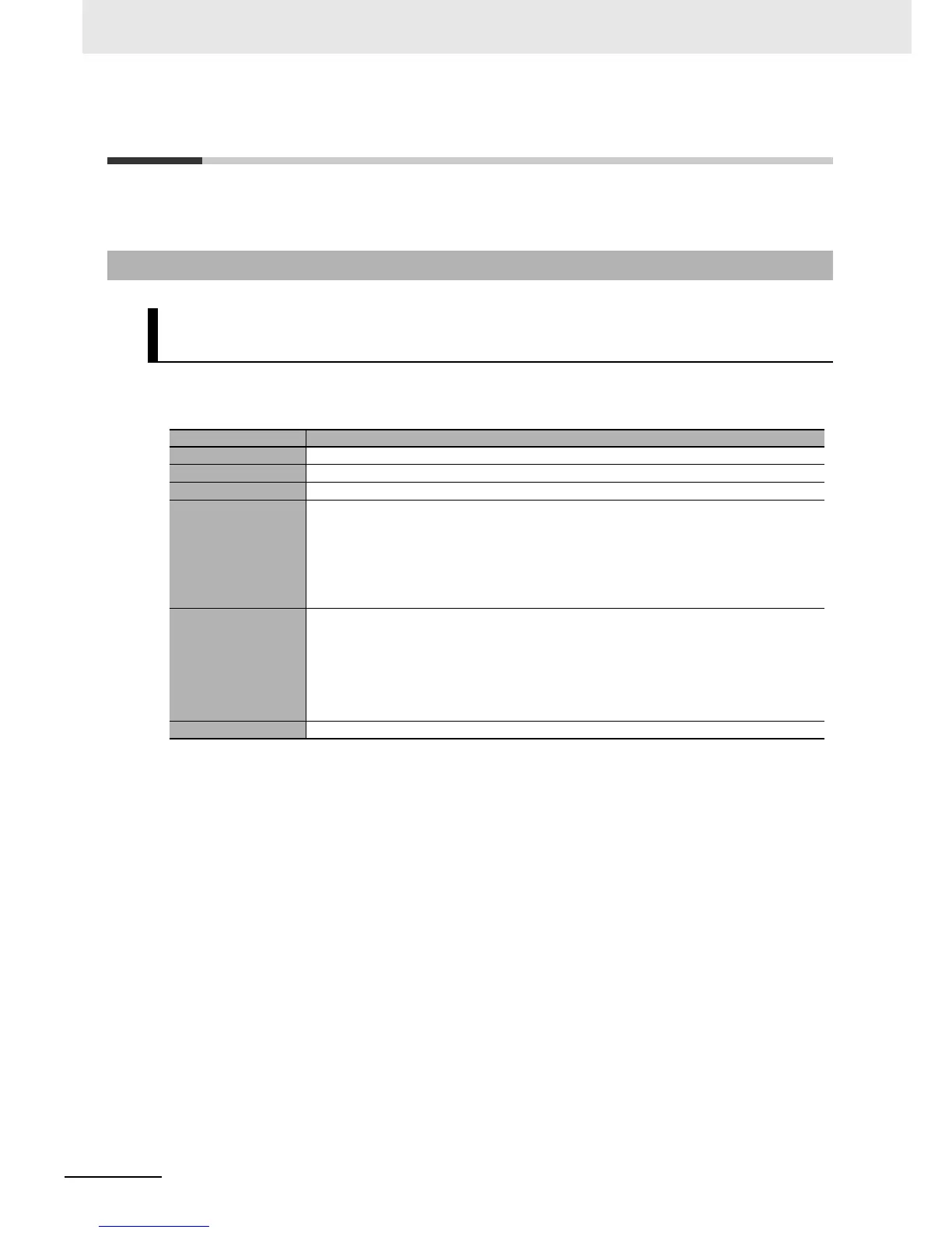 Page #46 background image