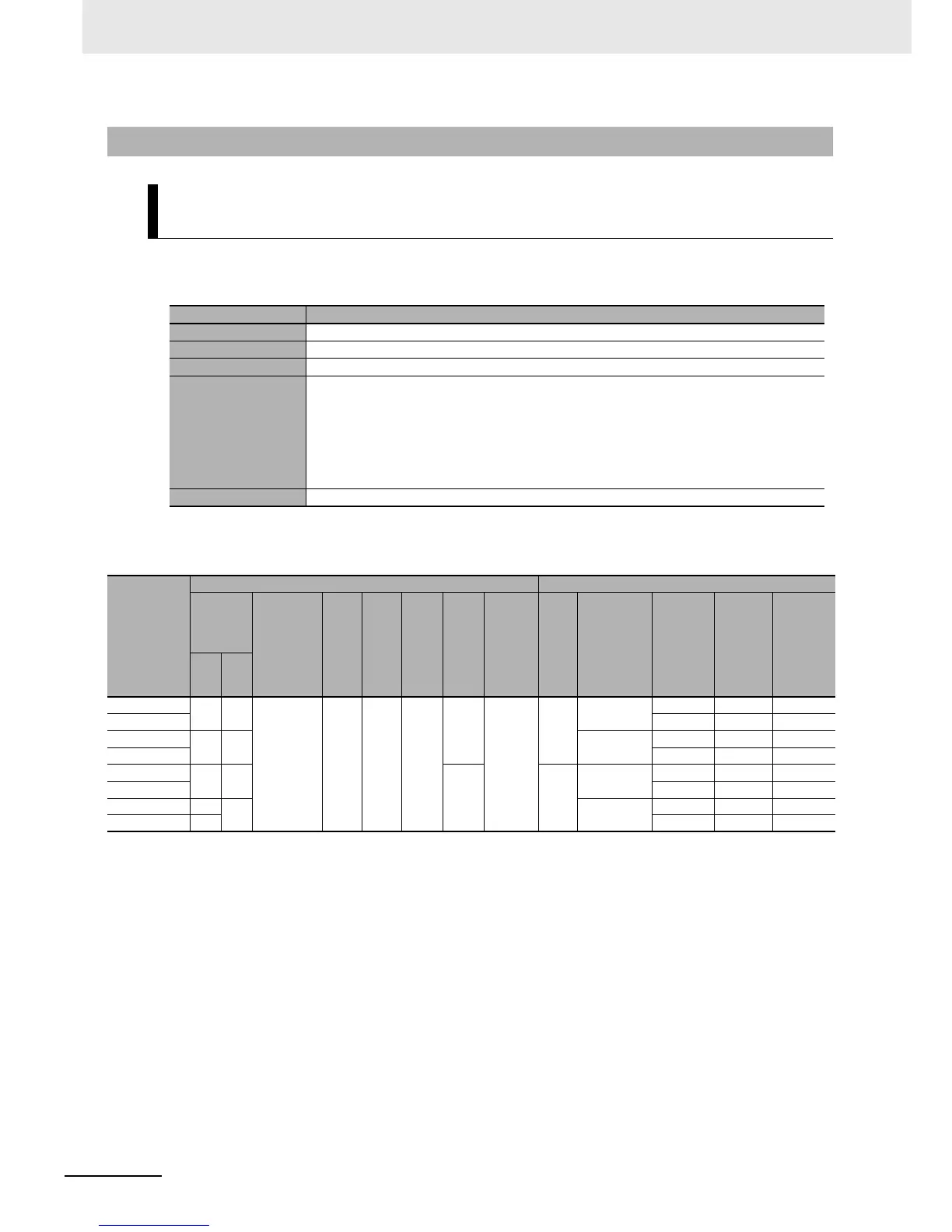 Page #48 background image