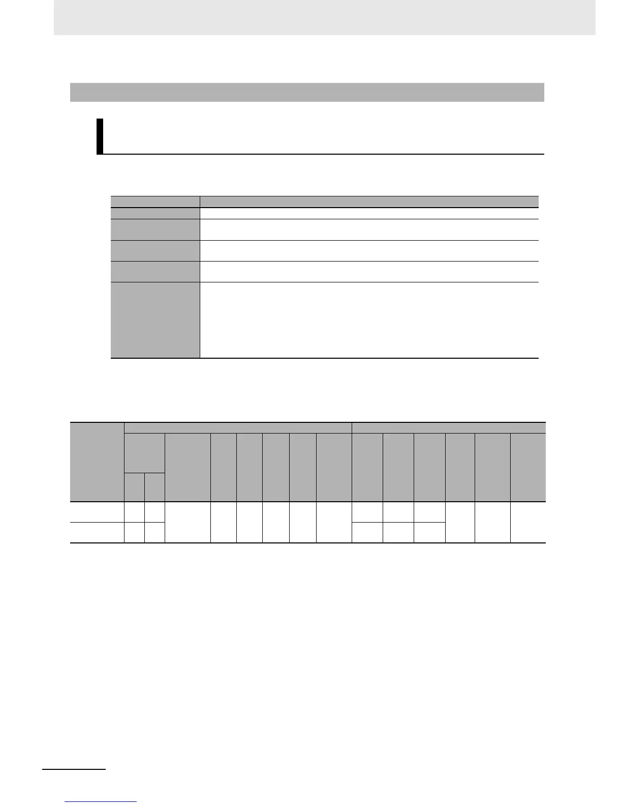 Page #54 background image