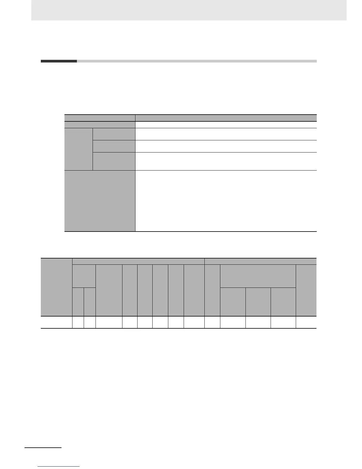Page #58 background image