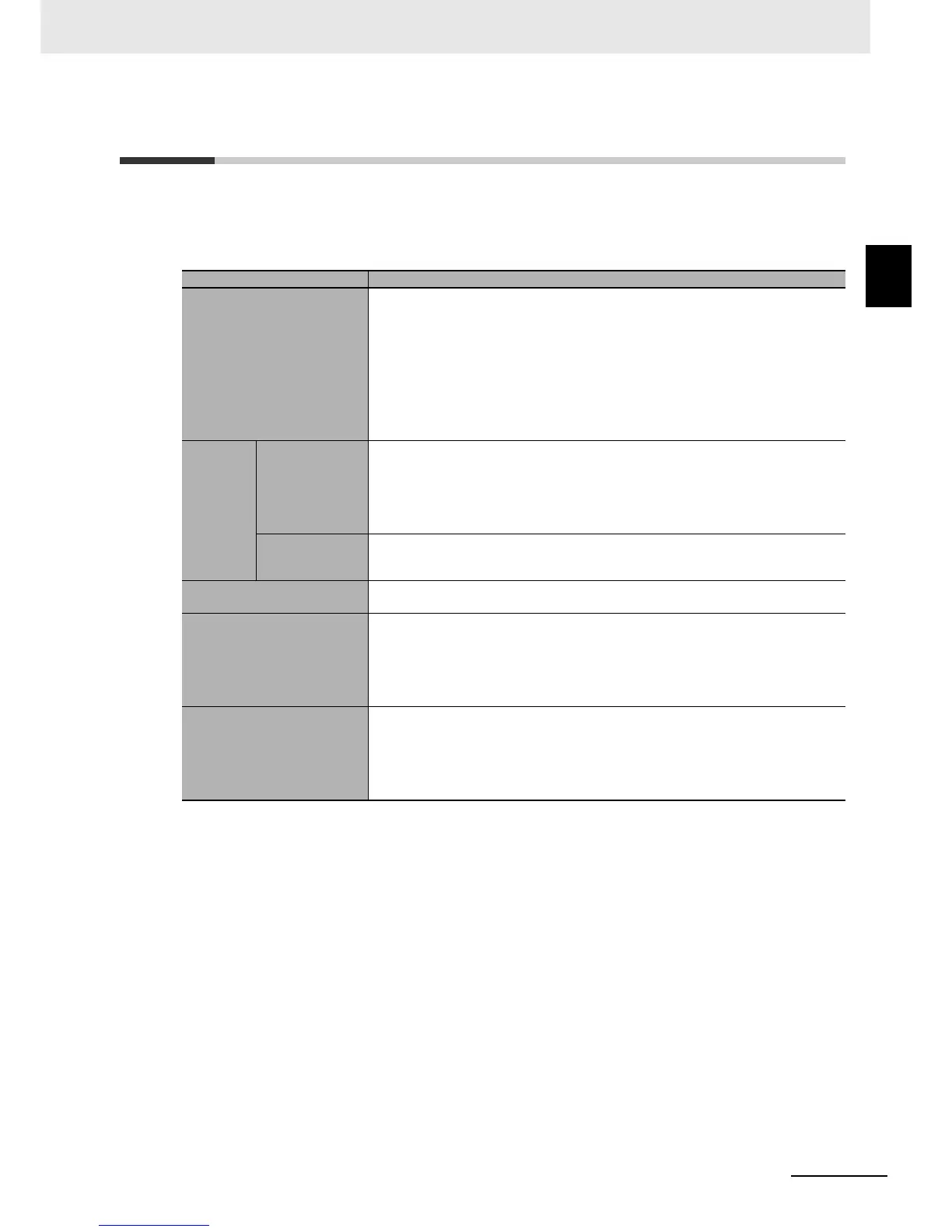 Page #59 background image