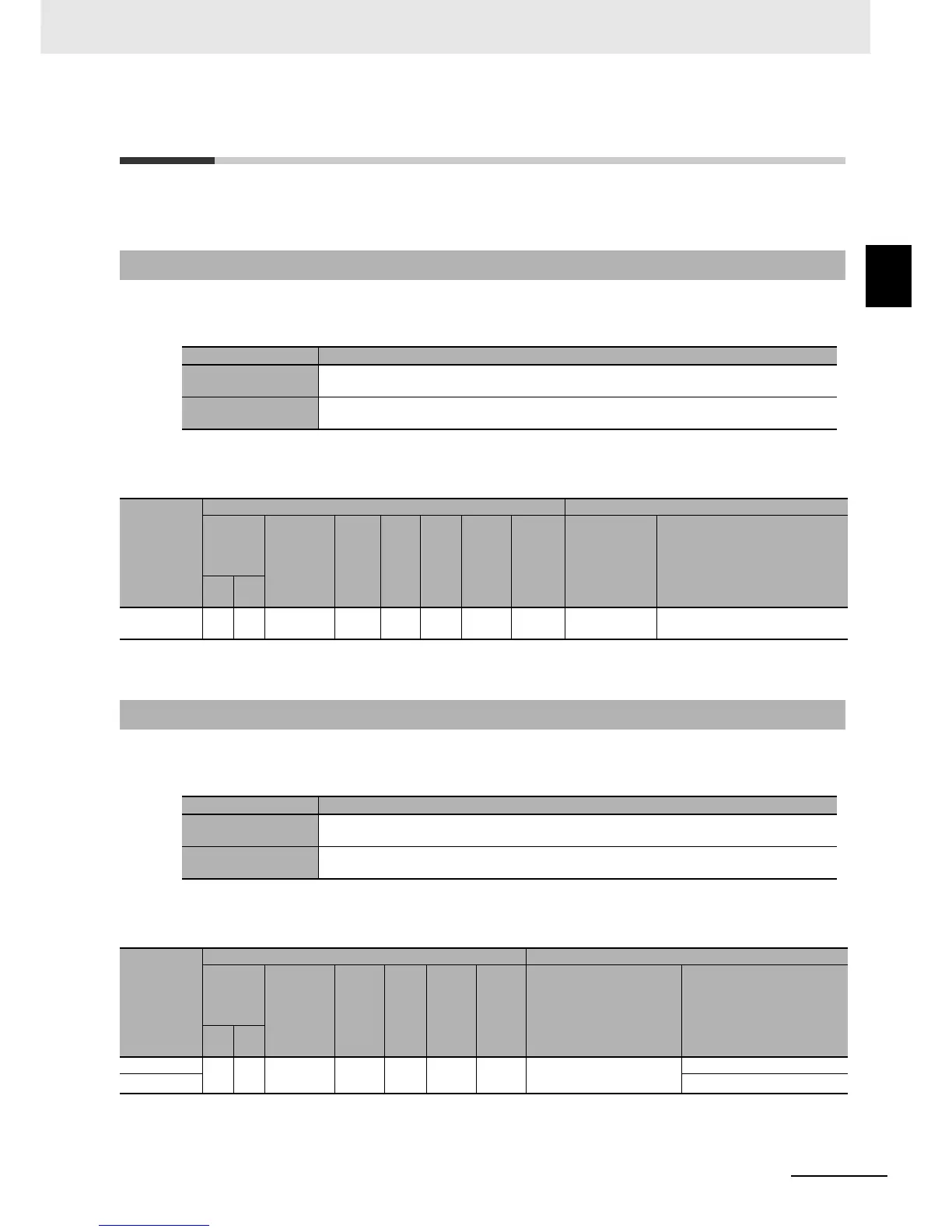 Page #61 background image