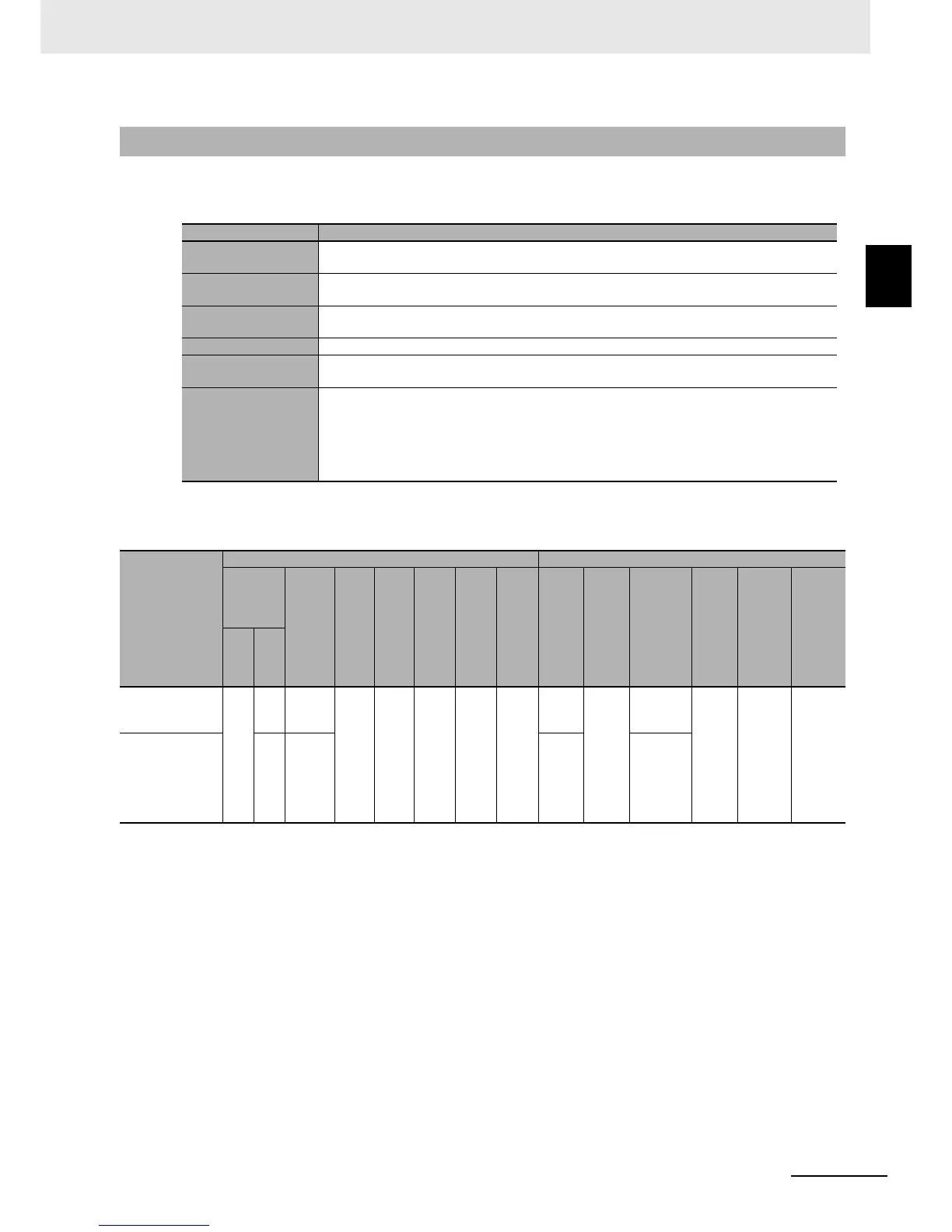 Page #65 background image
