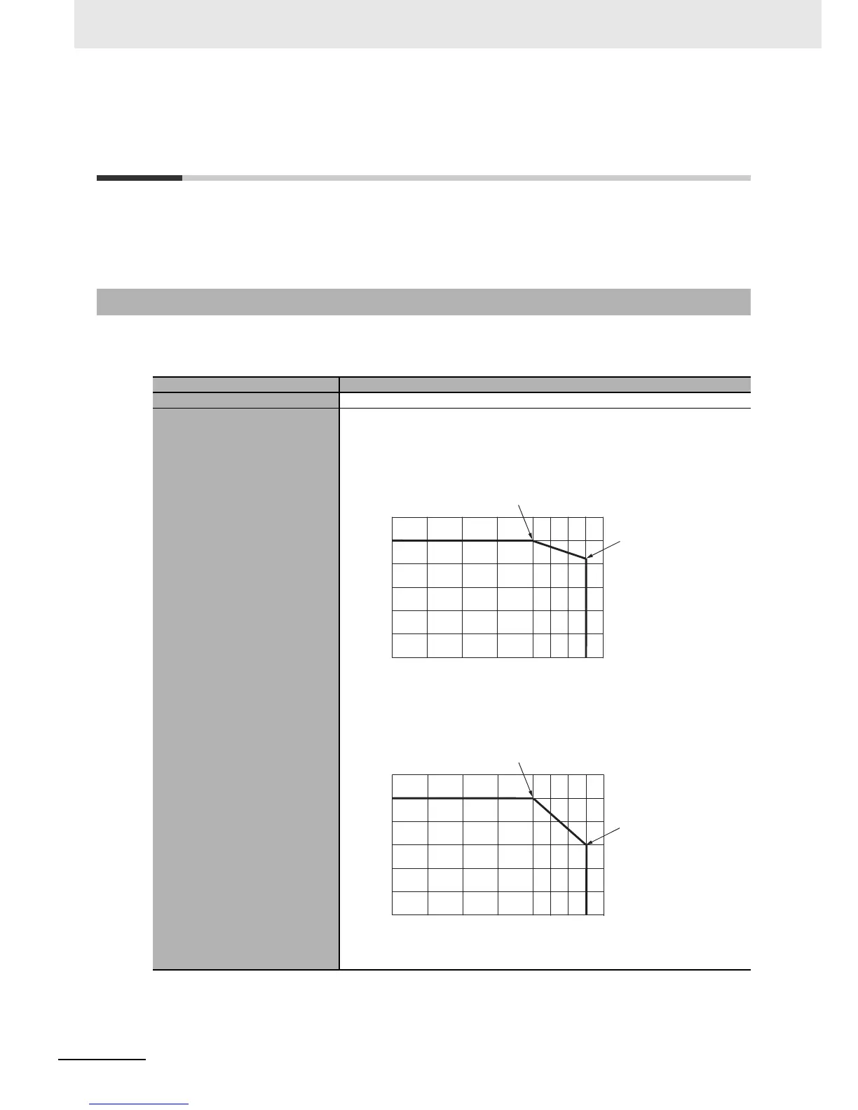 Page #68 background image