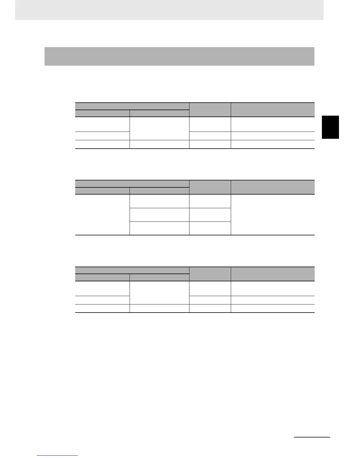 Page #75 background image