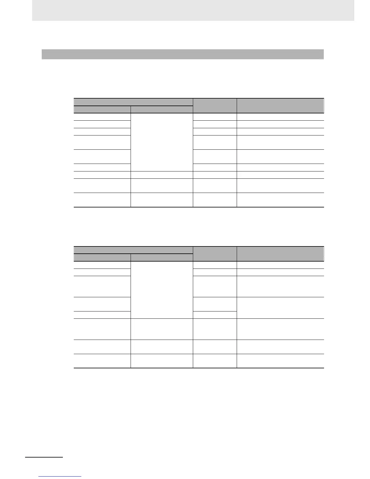 Page #78 background image