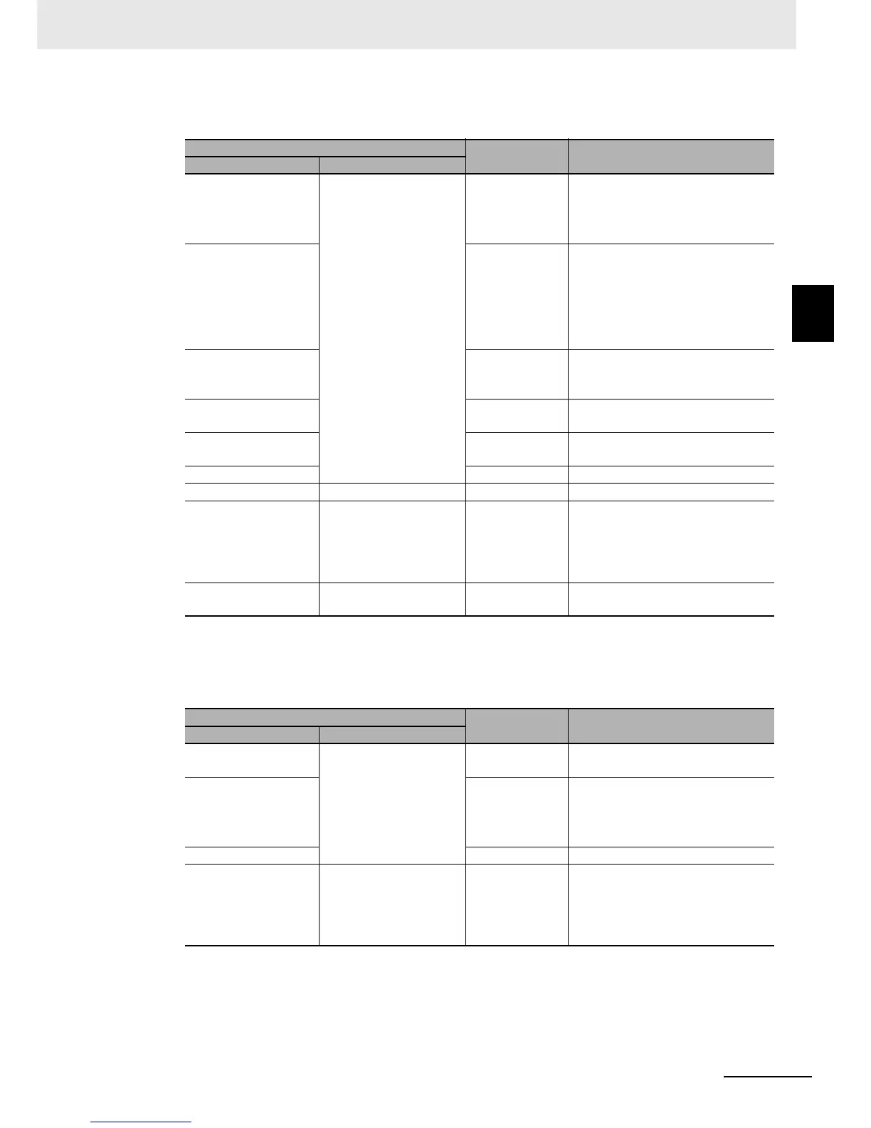 Page #79 background image