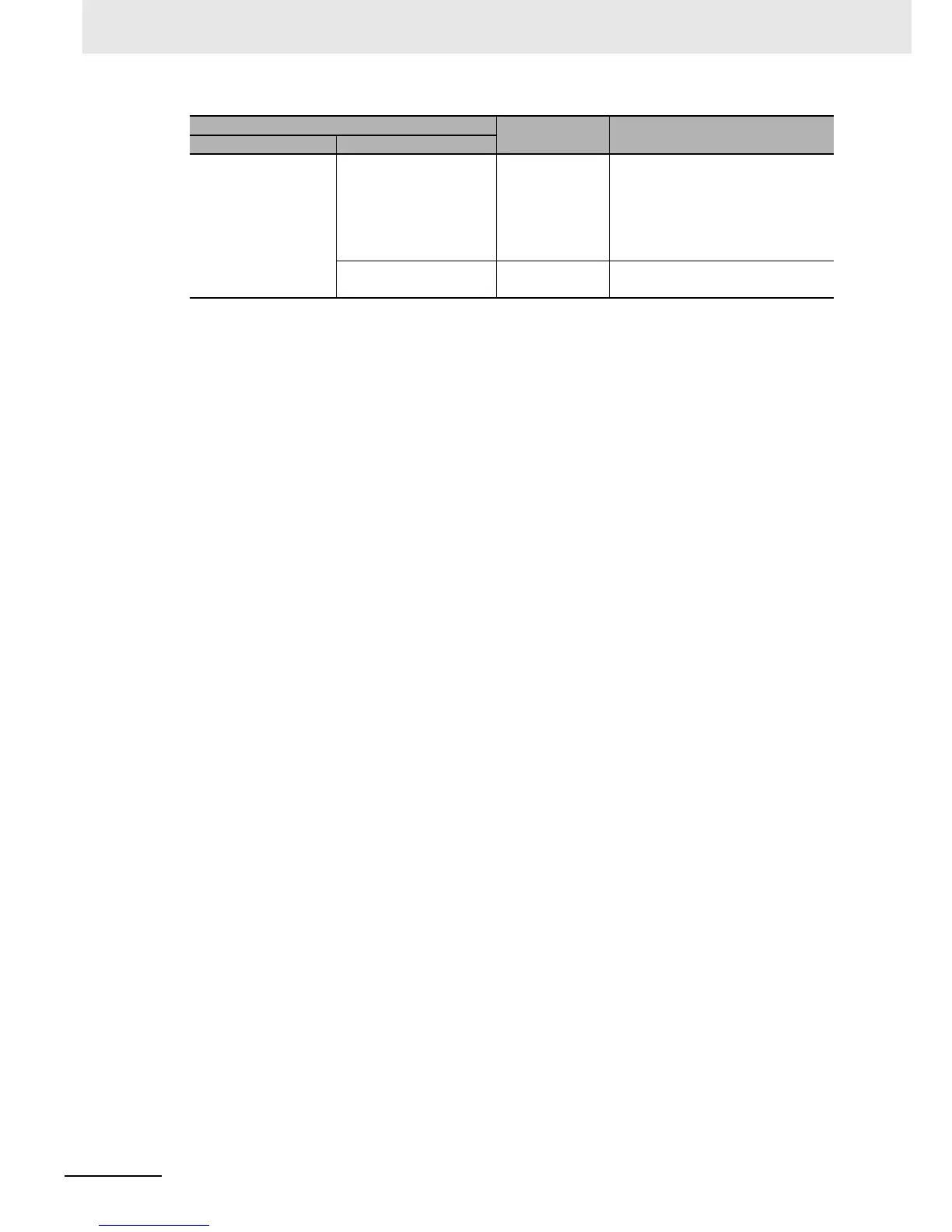 Page #80 background image