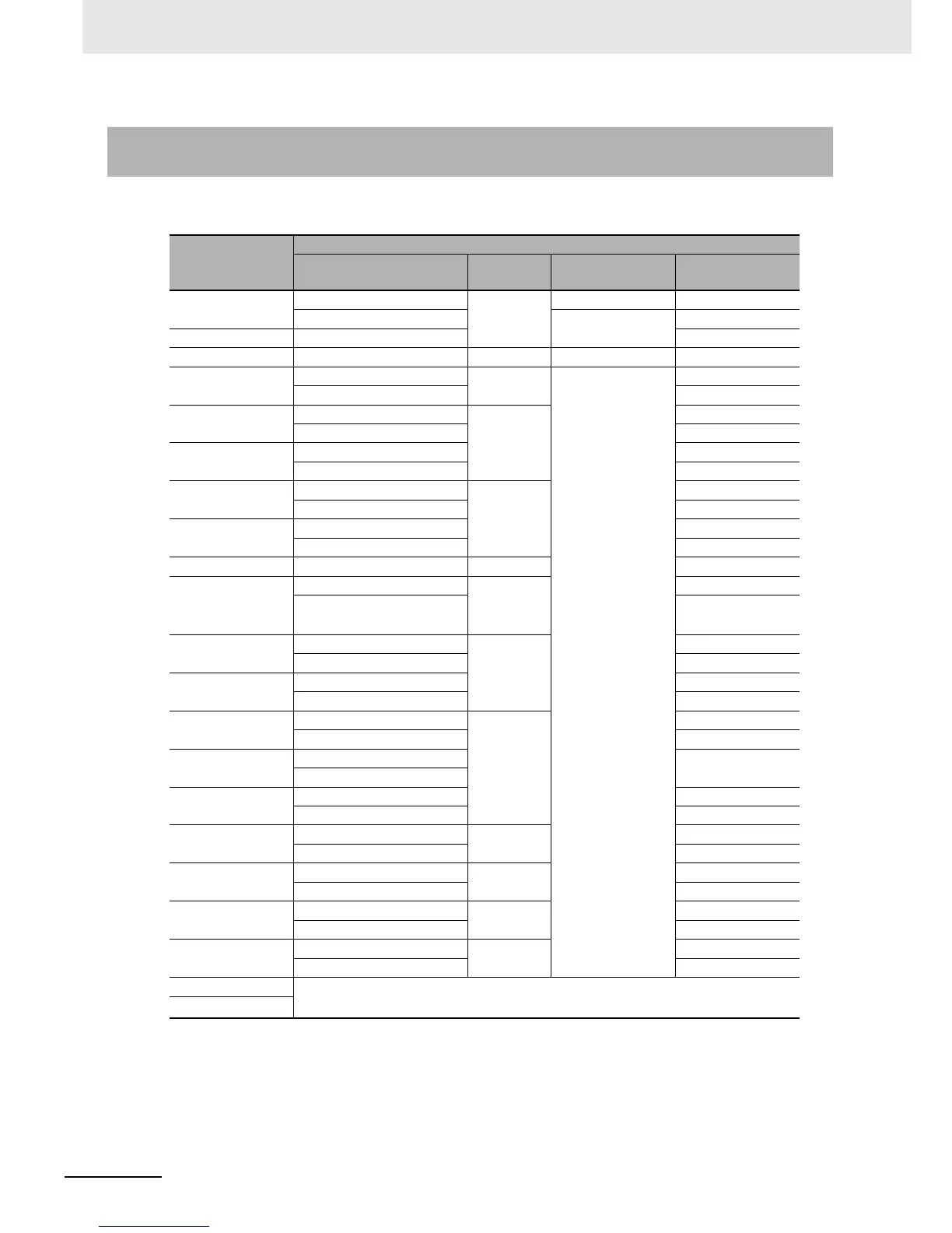 Page #82 background image