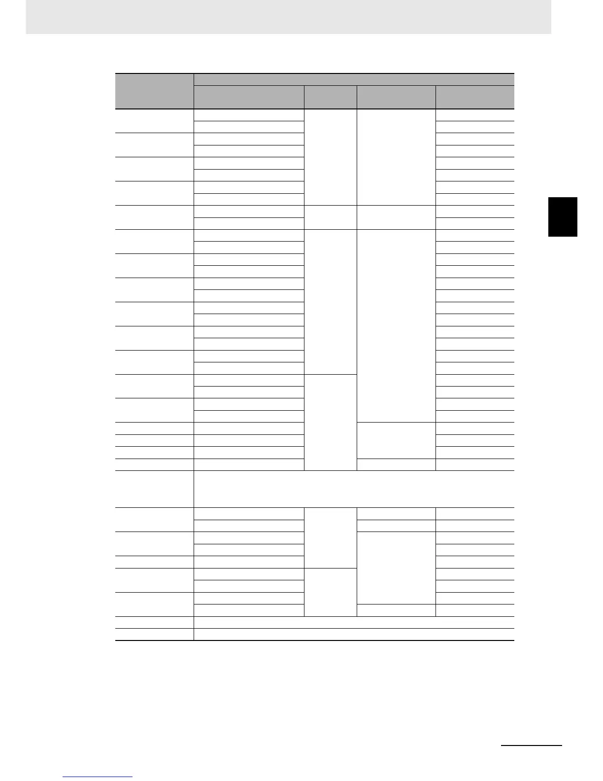 Page #83 background image