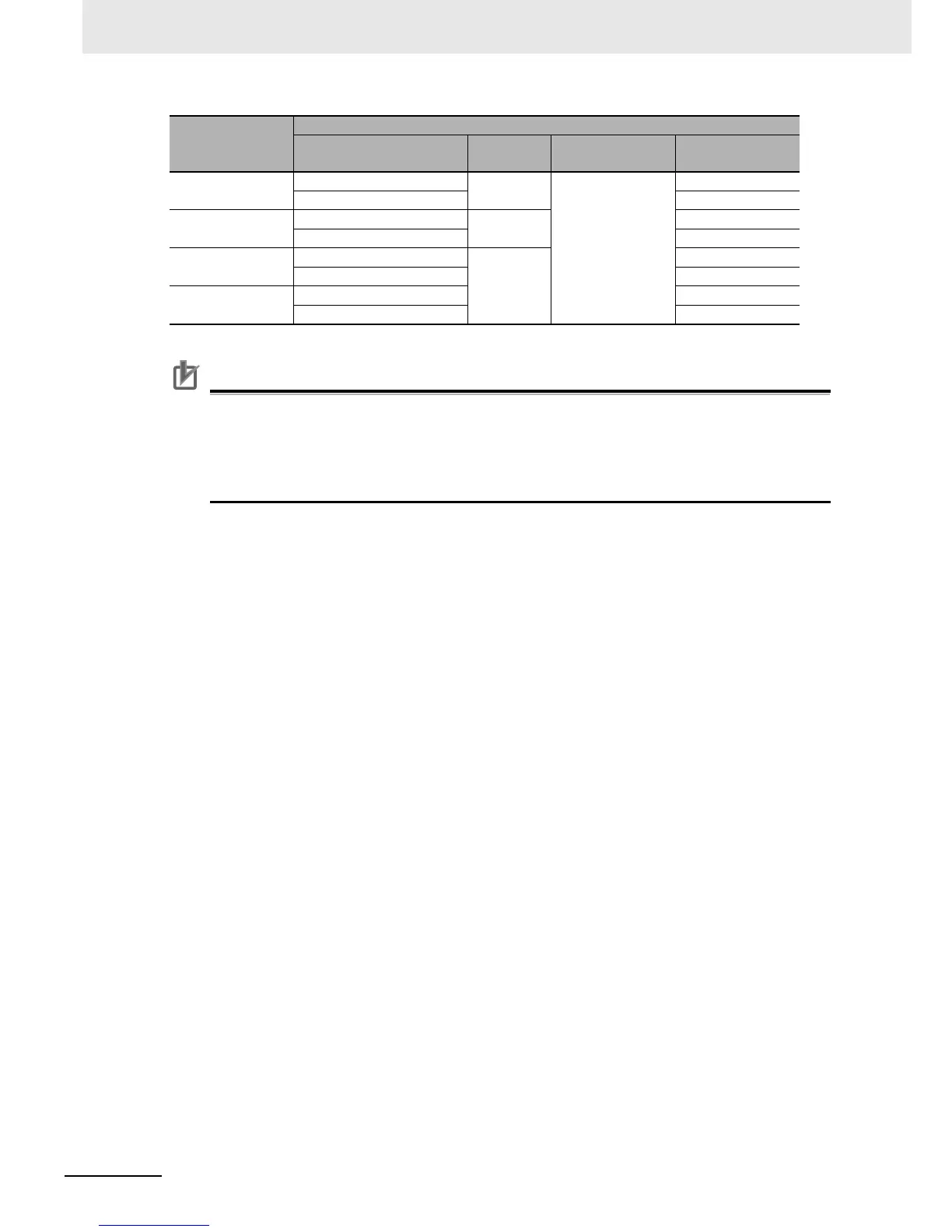 Page #84 background image