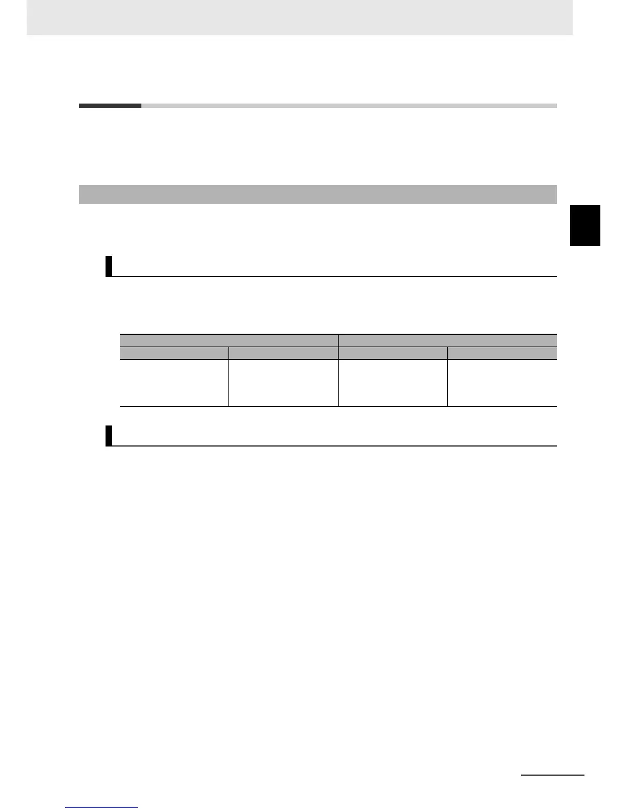 Page #85 background image