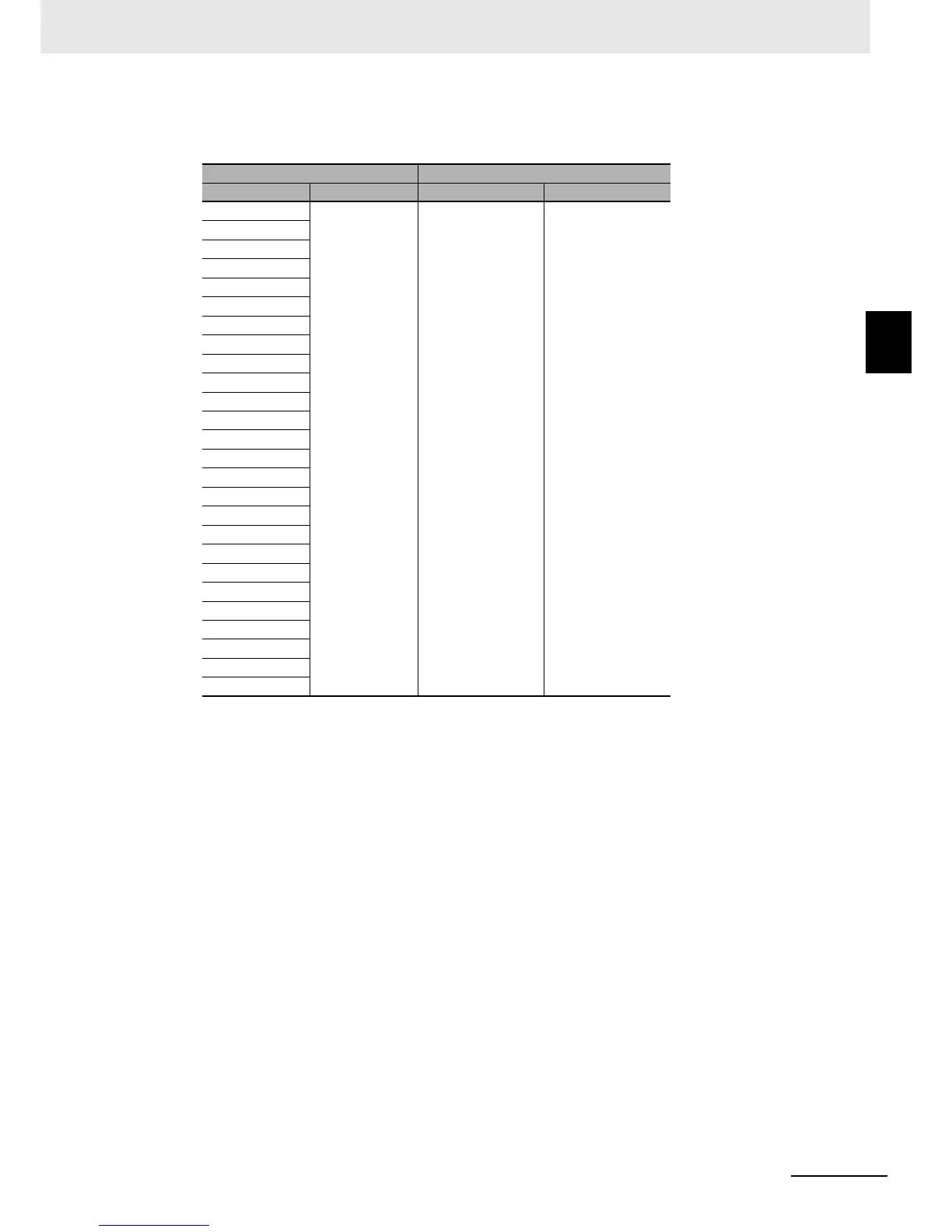 Page #87 background image