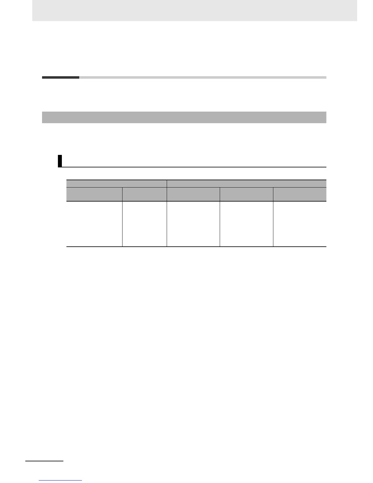 Page #94 background image